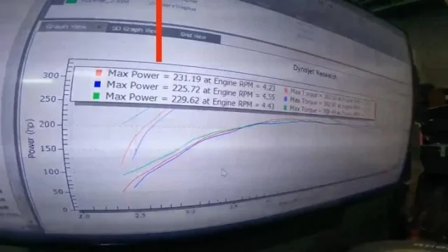 231whp/302wtq
Our MK5 Tune ($550 with all options) vs $957 APR (Base Stage 1) ‍ ‍ ‍ ‍ ‍ ‍ ‍ ‍ ‍ ‍ ‍ ‍ ‍ ‍ ‍ ‍ ‍ ‍ ‍ ‍ ‍ ‍ ‍ ‍ ‍ ‍ ‍ ‍ ‍ ‍ ‍ ‍ ‍ ‍ ‍ ‍ ‍ ‍ ‍ ‍ ‍ ‍ ‍ ‍ ‍ ‍ ‍ ‍ ‍ ‍ ‍ ‍ ‍ ‍ ‍ ‍ ‍ ‍ ‍ ‍ ‍ ‍ ‍ ‍ ‍ ‍ ‍ ‍ ‍ ‍ ‍ ‍ ‍ ‍ ‍ ‍ ‍ ‍ ‍ ‍ ‍ ‍ ‍ ‍ ‍ ‍ ‍ ‍ ‍ ‍ ‍ ‍ ‍ ‍ ‍ ‍ ‍ ‍ ‍ ‍ ‍ ‍ ‍ ‍ ‍ ‍ ‍ ‍ ‍ ‍ ‍ ‍ ‍ ‍ ‍ ‍ ‍ ‍ ‍ ‍ ‍ ‍ ‍ ‍ ‍ ‍ ‍ ‍ ‍ ‍ ‍ ‍ ‍ ‍ ‍ ‍ ‍ ‍ ‍ ‍ ‍ ‍ ‍ ‍ ‍ ‍ ‍ ‍ ‍ ‍ ‍ ‍ ‍ ‍ ‍ ‍ ‍ ‍ ‍ ‍ ‍ ‍ ‍ ‍ ‍ ‍ ‍ ‍ ‍ ‍ ‍ ‍ ‍ ‍ ‍ ‍ ‍ ‍ ‍ ‍ ‍ ‍ ‍ ‍ ‍ ‍ ‍ ‍ ‍ ‍ ‍ ‍ ‍ ‍ ‍ ‍ ‍ ‍ ‍ ‍ ‍ ‍ ‍ ‍ ‍ ‍ ‍ ‍ ‍ ‍ ‍ ‍ ‍ ‍ ‍ ‍ ‍ ‍ ‍ ‍ ‍ ‍ ‍ ‍ ‍ ‍ ‍ ‍ ‍ ‍ ‍ ‍ ‍ ‍ ‍ ‍ ‍ ‍ ‍ ‍ ‍ ‍ ‍ ‍ ‍ ‍ ‍ ‍ ‍ ‍ ‍ ‍ ‍ ‍ ‍ ‍ ‍ ‍ 

tags : #vw #gti #20T #gli #volkswagen #audi #a4 #b7 #tfsi #20tfsi #20tfsiquattro #jetta #ecu #audisport #mk5 #mk6 #audia3 #audiquattro #tune #tuned #tunedcars #ECAConcepts
